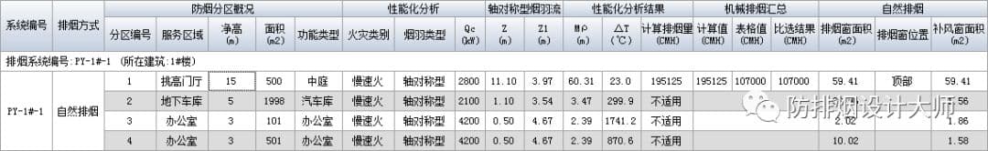 自然排烟计算书